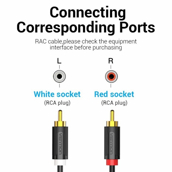 Kabel RCA to RCA vention BCM 2m - Image 3