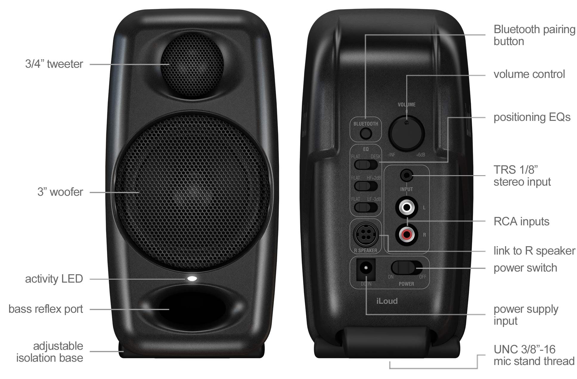 iLoud Micro Monitor Studio Speaker Flat Bluetooth